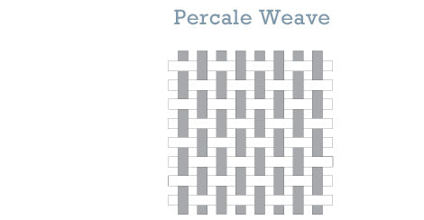 Percale Weave